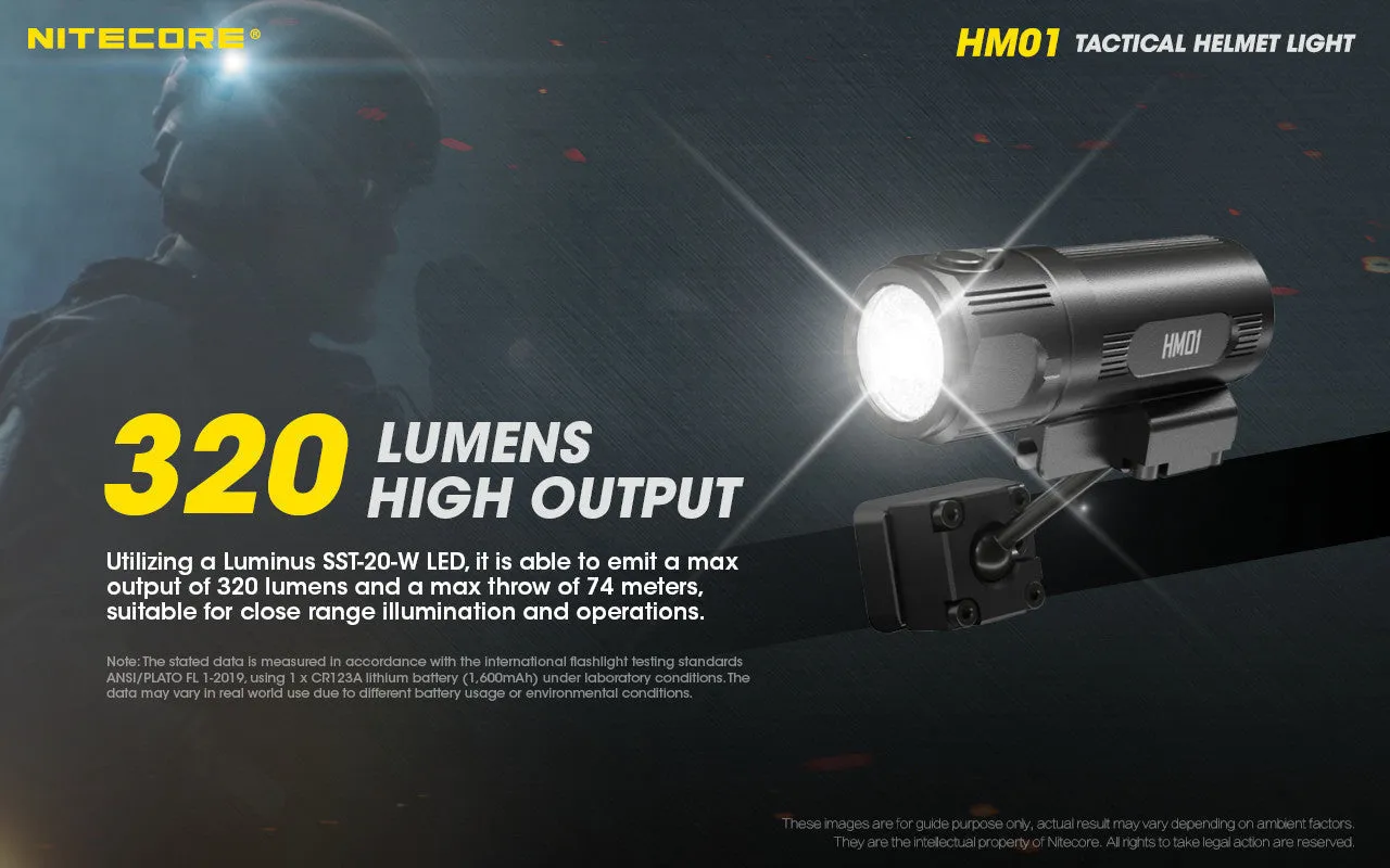 Nitecore HM01 360° Pivoting Tactical Helmet Light (320 Lumens | 1xCR123A)