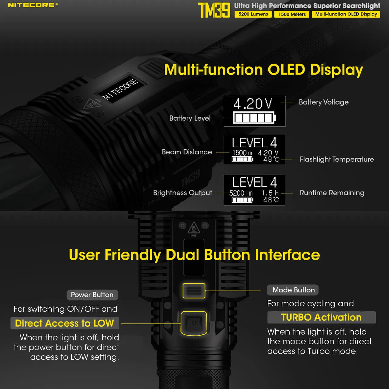 Nitecore TM39-Lite Long-Throw Flashlight (5200 Lumens | Rechargeable, Batteries Not Included)